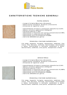 General Technical and Physical Characteristics of Pietra Dorata