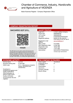 CertificatePhoto