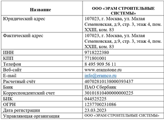 OfficePhoto