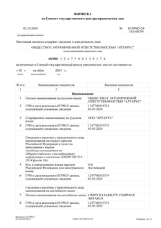 CertificatePhoto