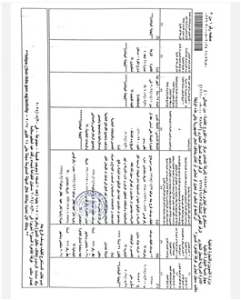 CertificatePhoto