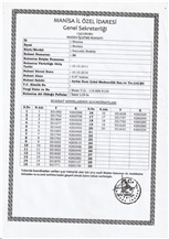 CertificatePhoto