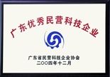  The  private science and technology enterprise in