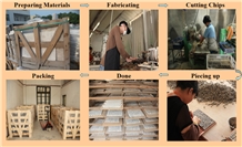 Xiamen Phenix Mosaic Tile Co.,Ltd.