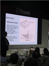 Middle East Stone 2018