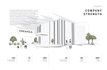 Creanza Commander Vitrified Pvt Ltd.