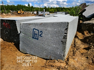 Ukraine – Capital LLC
