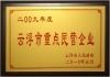 YuFu Key Private Enterprise