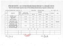 Test Report-4