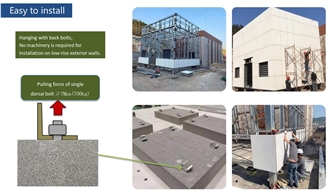 Lightweight Foamed Microcrystalline Stone Is Energy-Saving