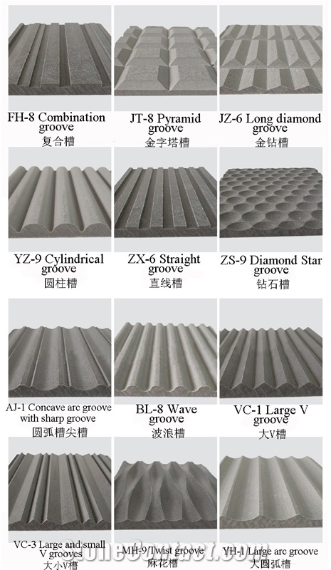Facade Grooved Fiber Cement Board Artificial Stone Veneer