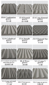 Facade Grooved Fiber Cement Board Artificial Stone Veneer