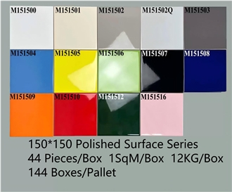 Ceramic Mosaic Pattern Tiles