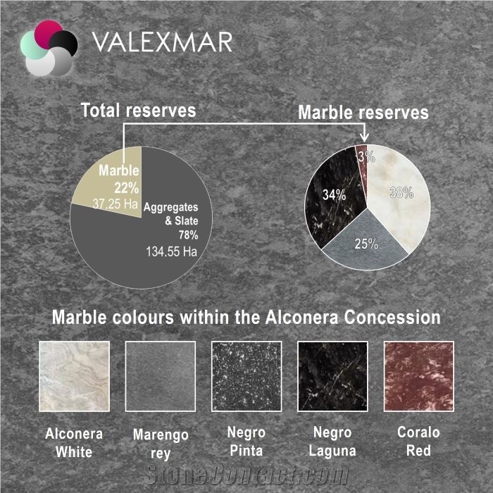 VALEXMAR - Valenciano-Extremena de Marmoles, S.L.