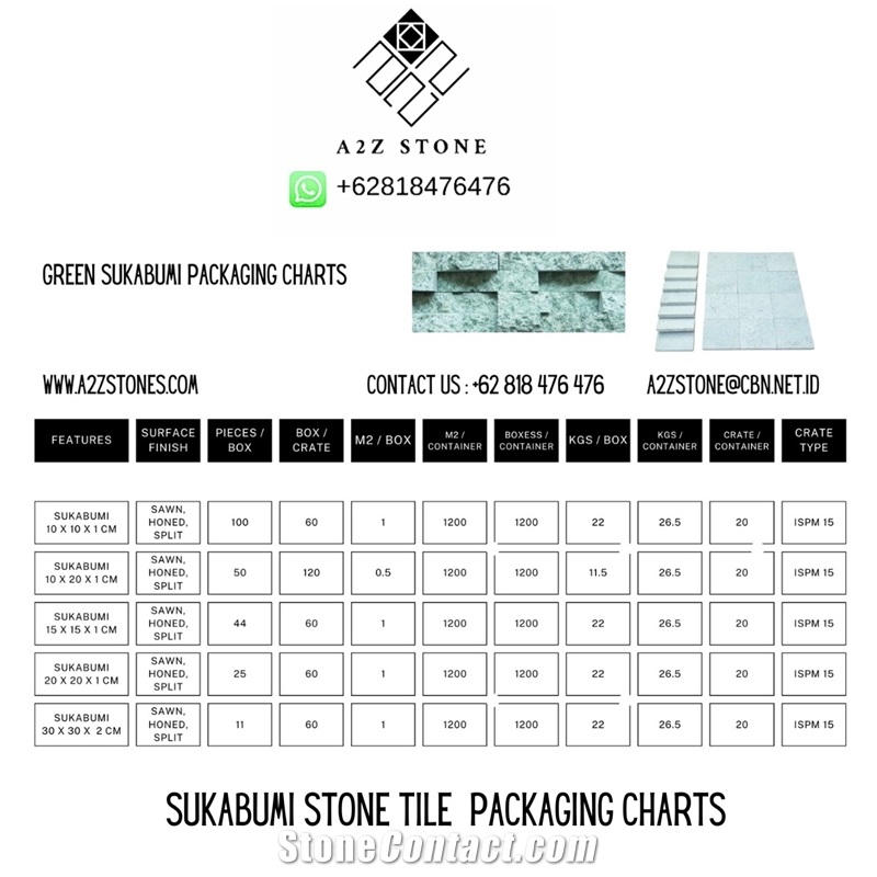 Sukabumi Stone Tiles, Sukabumi Green, Bali Stone, Pedra Hijau