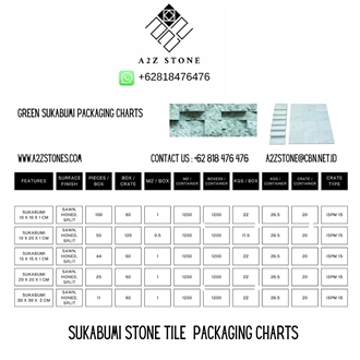 Sukabumi Stone Tiles, Sukabumi Green, Bali Stone, Pedra Hijau