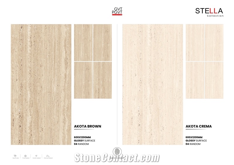 Glazed Porcelain Tiles