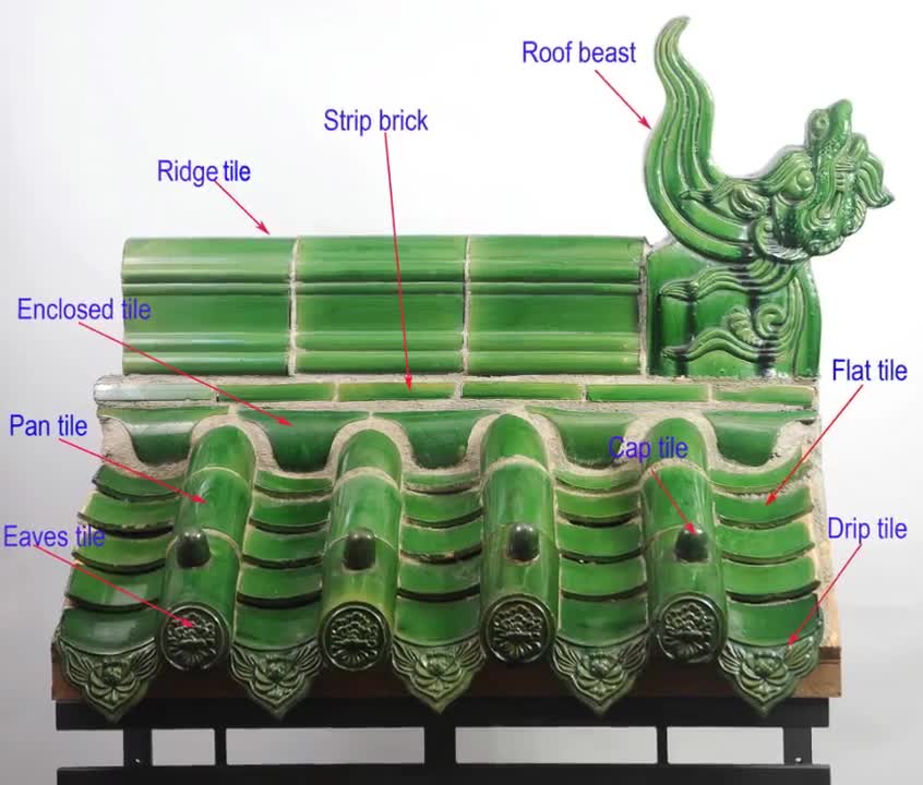Roof Decoration Chinese Temple Arch Glazed Roof Tiles